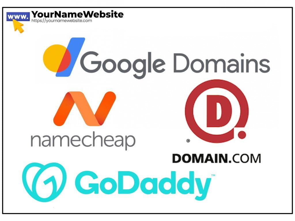 Domain Name Registrars - YOURNAMEWEBSITE