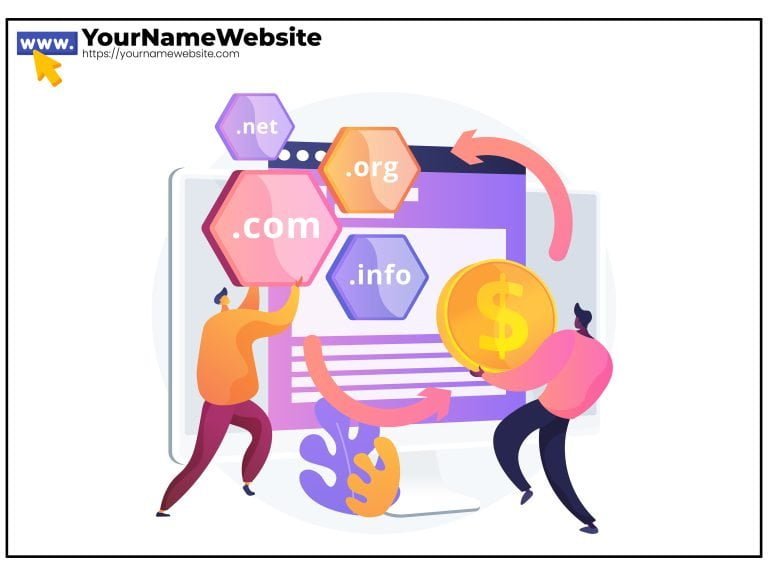 How to Auction a Domain Name