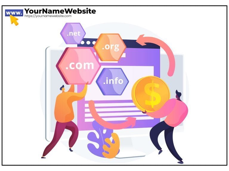 How to Sell Your Domain Name