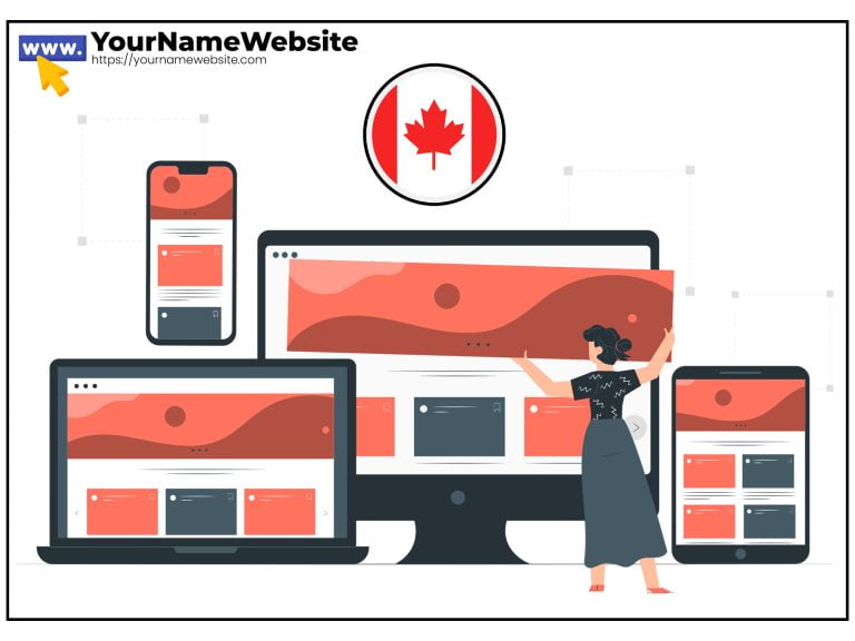 Average Cost of Website Design for Small Business In Toronto