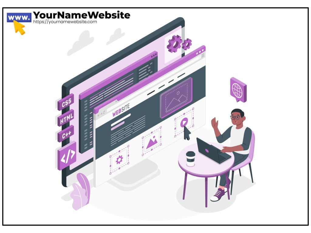 How Much Does Starting a Website Cost - YOURNAMEWEBSITE