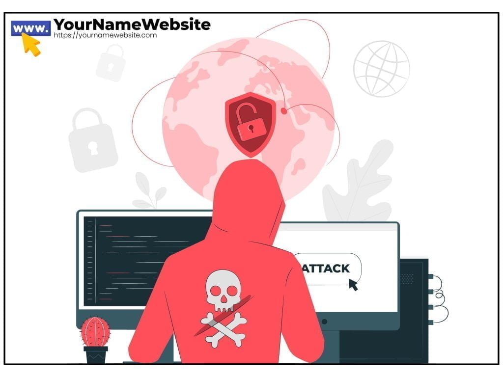 How Websites Are Hacked - YOURNAMEWEBSITE