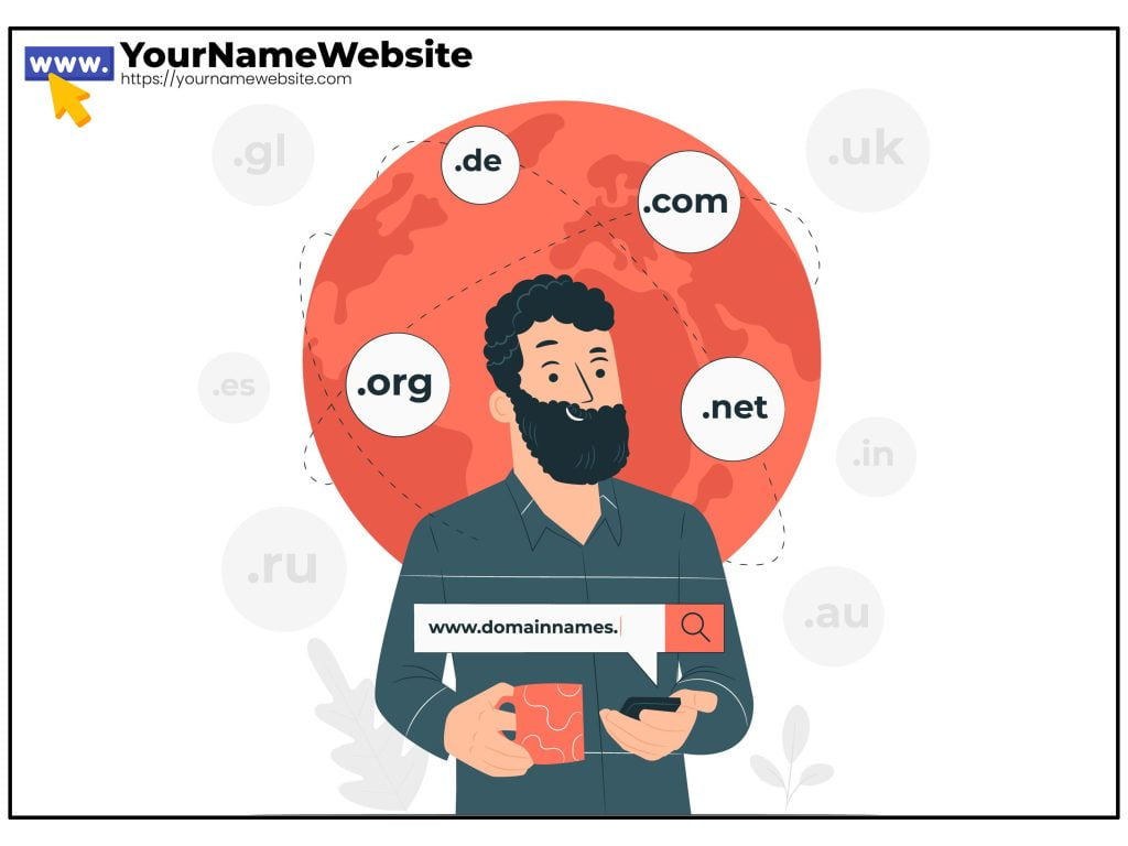Understanding the Different Types of Domain Extensions - YOURNAMEWEBSITE