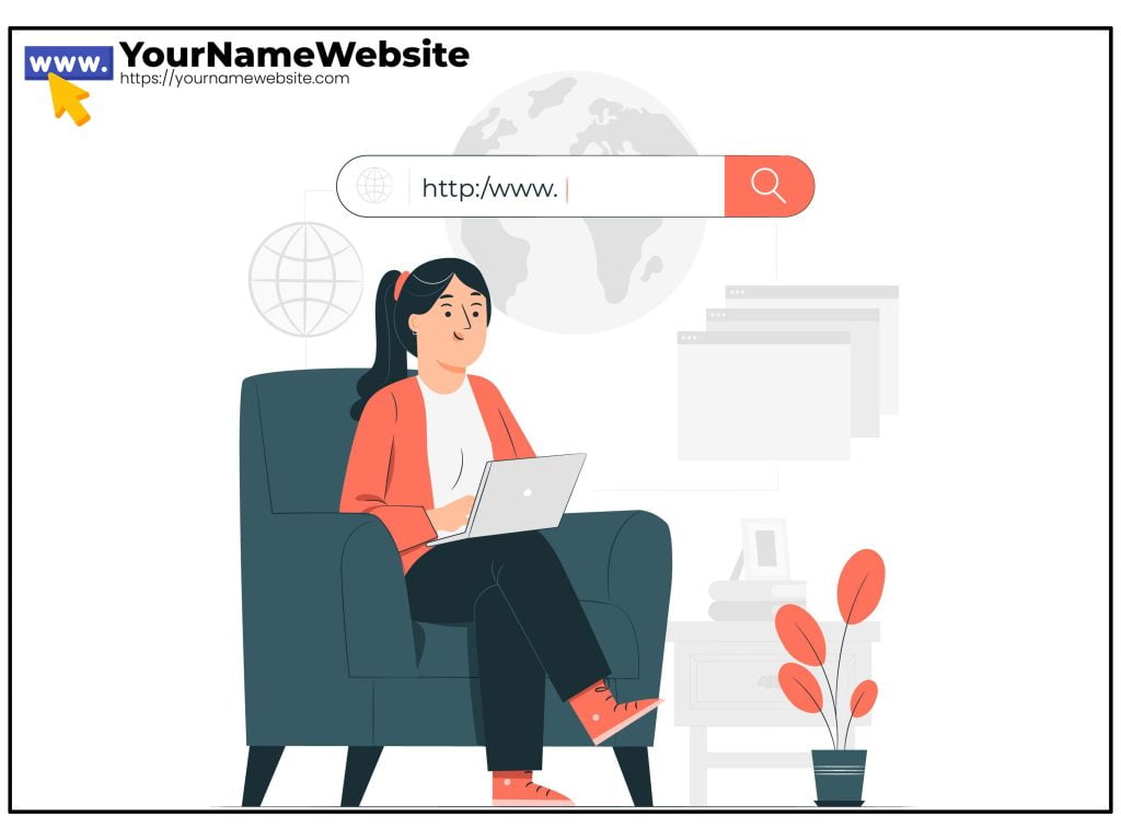 What is a Branded Domain - YOURNAMEWEBSITE